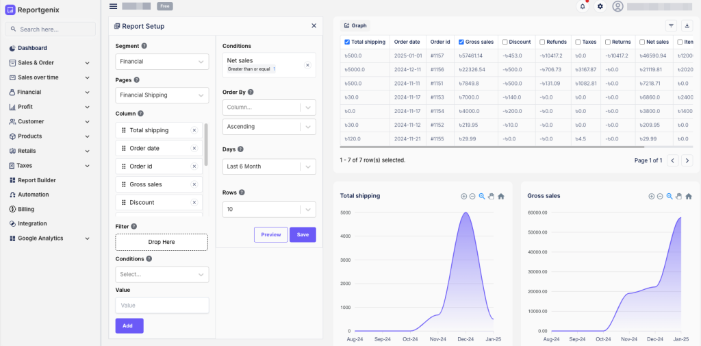  Custom Reports for Shopify 