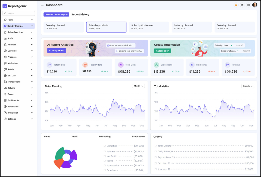 Reportgenix vs Triple Whale: Which Shopify Analytics Tool Wins in 2025? 3 Reportgenix