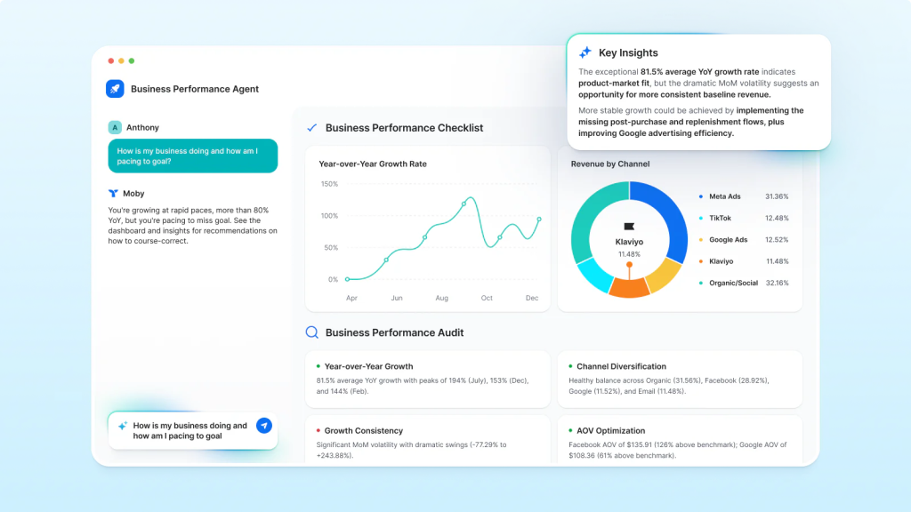 Reportgenix vs Triple Whale: Which Shopify Analytics Tool Wins in 2025? 10 image