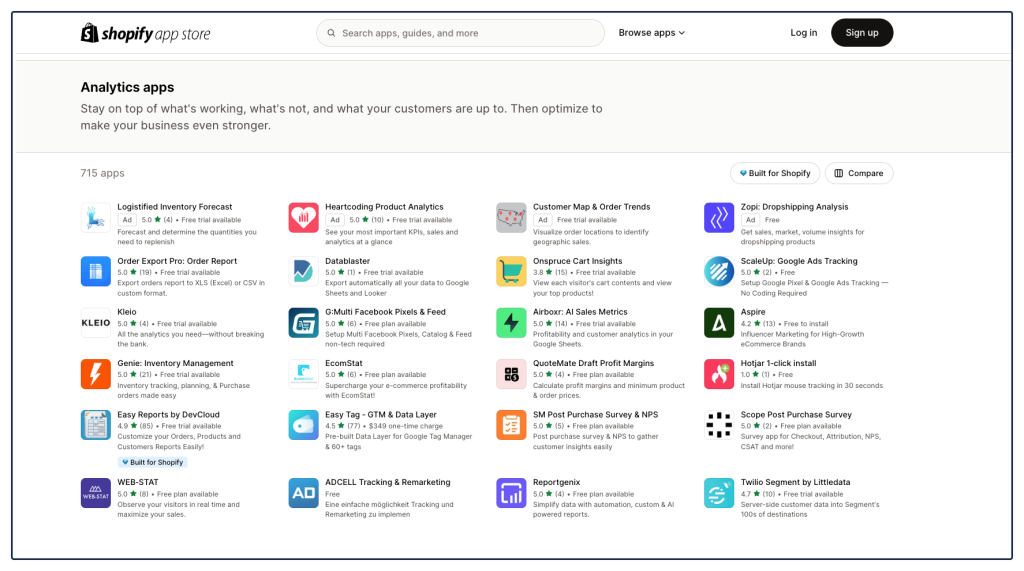 The Ultimate Guide to Shopify Analytics App: Boost Your Store's Performance in 2025 2 The Ultimate Guide to Shopify Analytics App: Boost Your Store's Performance in 2025