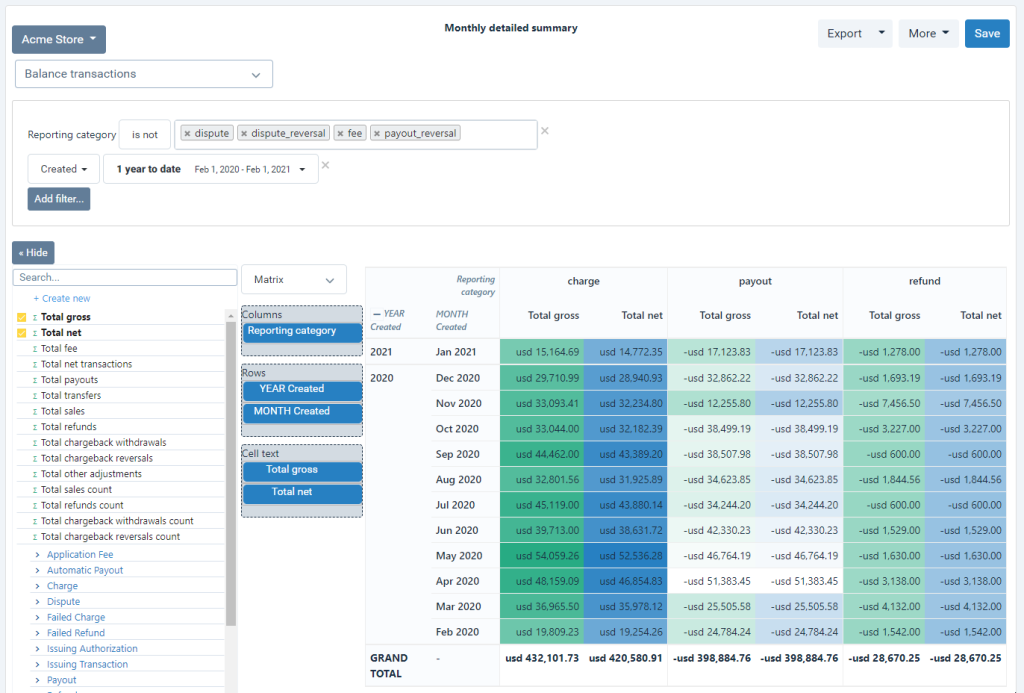 Reportgenix vs Better Reports: The Smartest Shopify Analytics Tool for Scaling in 2025 4 Reportgenix vs Better Reports