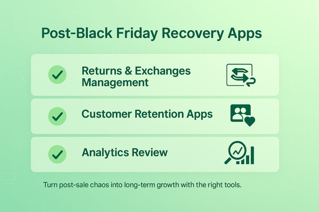 Best Shopify apps for Black Friday 2025 dashboard showing Reportgenix analytics and Popgenix popups