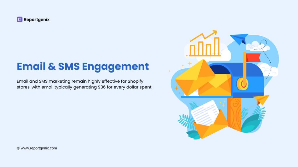 Must-Have Metrics Every Shopify Store Owner Should Track in 2025 8 Discover the Must-Have Shopify Metrics 2025 for Shopify Store Growth. From conversion rates to CLV, learn data-driven strategies for sustainable growth and profitability.