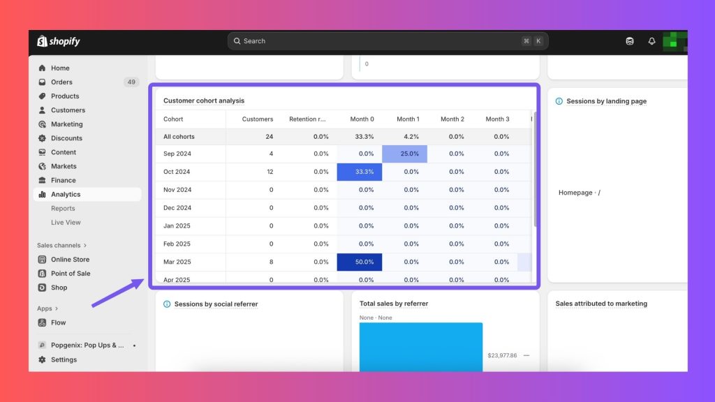 Must-Have Metrics Every Shopify Store Owner Should Track in 2025 7 Discover the Must-Have Shopify Metrics 2025 for Shopify Store Growth. From conversion rates to CLV, learn data-driven strategies for sustainable growth and profitability.