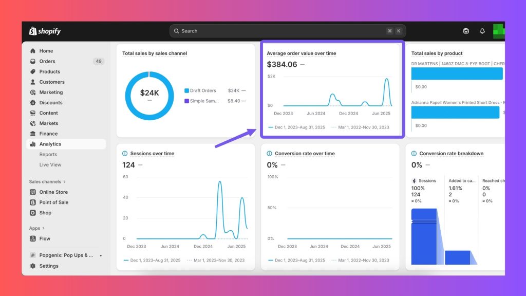 Must-Have Metrics Every Shopify Store Owner Should Track in 2025 5 Discover the Must-Have Shopify Metrics 2025 for Shopify Store Growth. From conversion rates to CLV, learn data-driven strategies for sustainable growth and profitability.