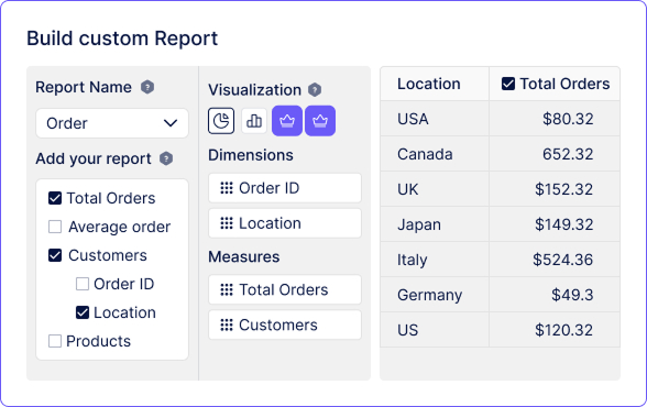 Reportbuilder 4 BG 4