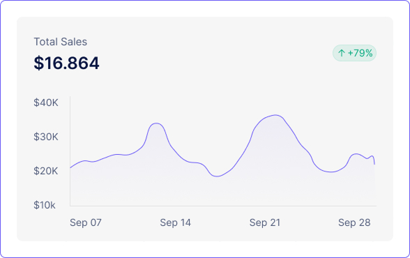 Genix AI Analytics 2 Group 1171274940