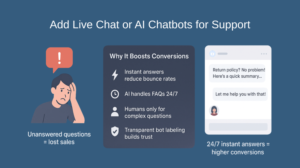 20 Best Shopify Conversion Rate Optimization Strategies for 2026 7 Shopify conversion rate optimization strategies to increase sales and improve checkout performance